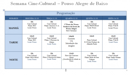 3º Sessões Diarias