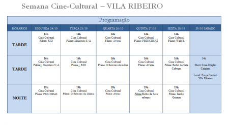 3º sessões diarias